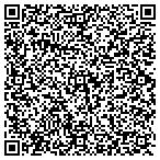 QR code with National Institute Of Standards & Technology contacts