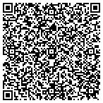 QR code with Whole website Solutions contacts