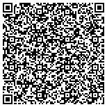 QR code with Insight Design Studios - Website Design contacts