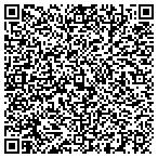 QR code with Transnational Family Research Institute contacts