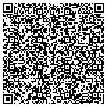 QR code with Beast Code - Orlando Web Design Sector contacts