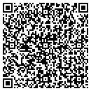 QR code with Applied Technology Management contacts