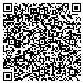 QR code with Patrick Fennell contacts