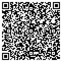 QR code with Russell A Giordana DMD contacts