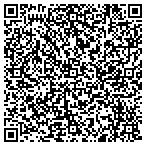 QR code with Fix Information Technology Services contacts