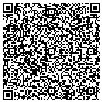 QR code with Full Ambit Media contacts