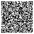 QR code with Giner Inc contacts