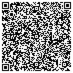 QR code with Hurricane Websites contacts