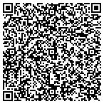 QR code with Hurricane Web Solutions contacts