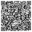 QR code with Imadzweb.com contacts