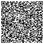 QR code with Image Building Web Design contacts