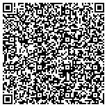 QR code with Image Proz Web & Graphic Design & Internet Marketing Studio contacts