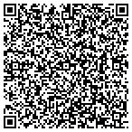 QR code with Fairfield Town Building Department contacts