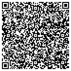 QR code with Integriity IT Services contacts