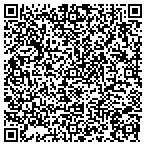 QR code with INTERCOASTAL NET contacts