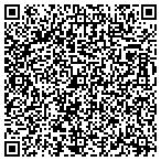 QR code with Internet Advisors Group contacts