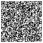 QR code with Iron Summit Media Strategies contacts