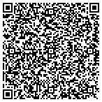 QR code with Kissyourweb.Com contacts