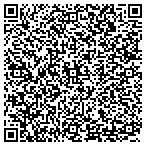 QR code with Marine Ecology And Technology Applications Inc contacts