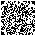 QR code with Martin Wunderly contacts