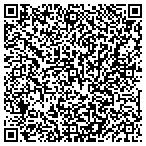 QR code with Lucid Site Designs contacts