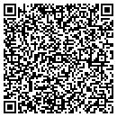 QR code with Mindbranch Inc contacts