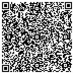 QR code with Netco Design LLC contacts