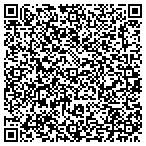 QR code with Personalized Pharmaceutical Systems contacts