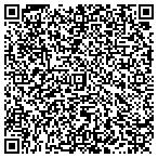 QR code with Rand Internet Marketing contacts