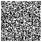 QR code with Spotlight Website Design contacts