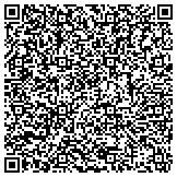 QR code with Web Designing and Website Development Services in USA contacts