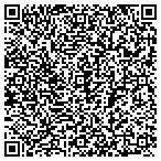 QR code with Codio Enterprise, LLC contacts