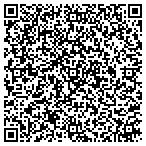 QR code with Commerce Pundit contacts