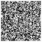 QR code with Concepts Atlanta Design contacts