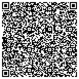 QR code with Conclusions Unlimited Web and Graphic Design contacts