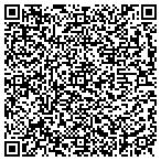 QR code with Insite Qualitative Reseach Consultants contacts
