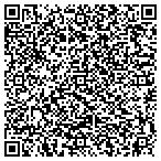 QR code with Instructional Technology Services-Mi contacts