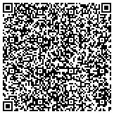 QR code with iQuest Media Group - Atlanta Web Developers contacts