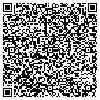 QR code with Manufacturing Solutions & Technology contacts