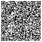QR code with MediaLinkers Web Design contacts