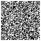 QR code with Premier Web Site Design contacts