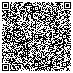 QR code with SDOC Publishing Internet Solutions contacts