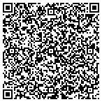 QR code with Southern Web Group contacts