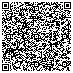 QR code with Telemetry Labs, LLC contacts