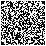 QR code with Thrive Local Marketing Strategies contacts