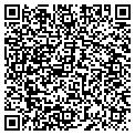 QR code with Smartland Tech contacts