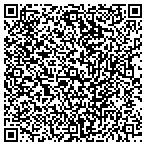 QR code with Thermal Technology Corporation Of America contacts