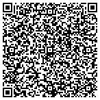 QR code with Insyte Consultancy Services contacts
