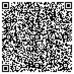 QR code with Maven Web Solutions contacts