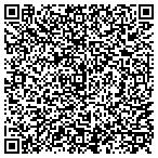 QR code with Point Web Solutions LLC contacts